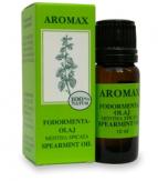 Aromax Fodormenta illóolaj 10ml